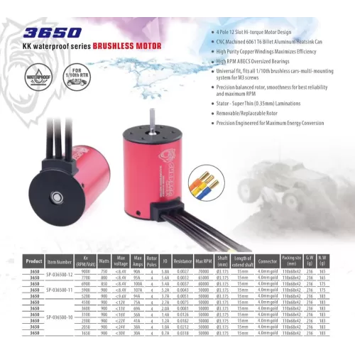 Surpass Hobby Motor 3650 Brushless 5200KV 3.175mm Shaft SP-036500-11